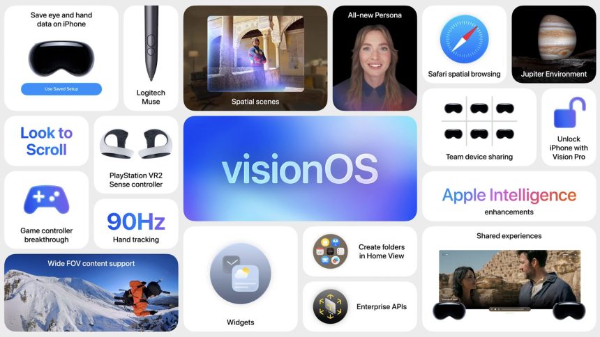 Apple reveals major Vision Pro updates coming to Visionos 26.