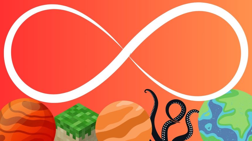 All Infinite Craft Recipes and Combolists